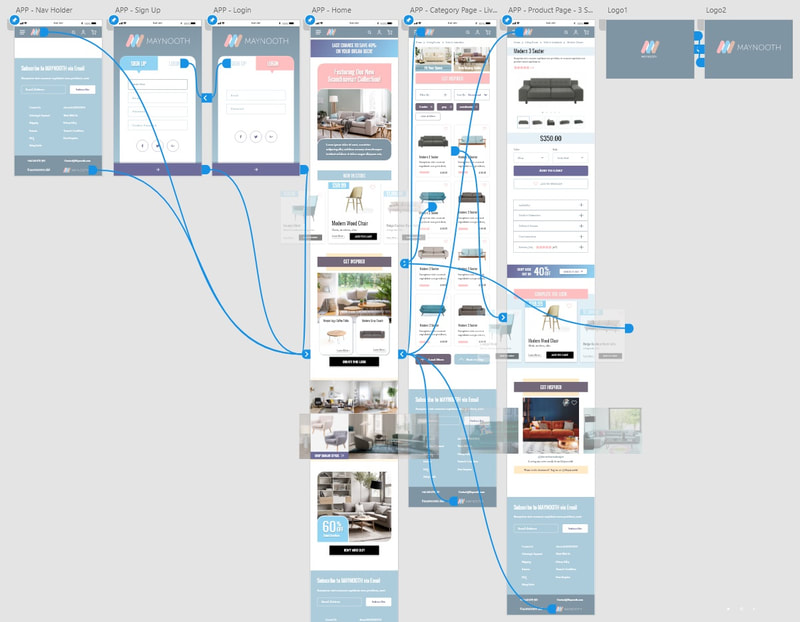 Some simple mobile prototyping.