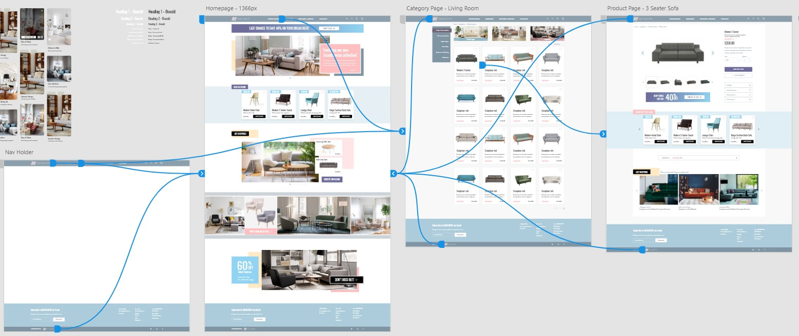 Some simple web prototyping.